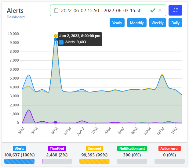 ../_images/web_dashboard.png